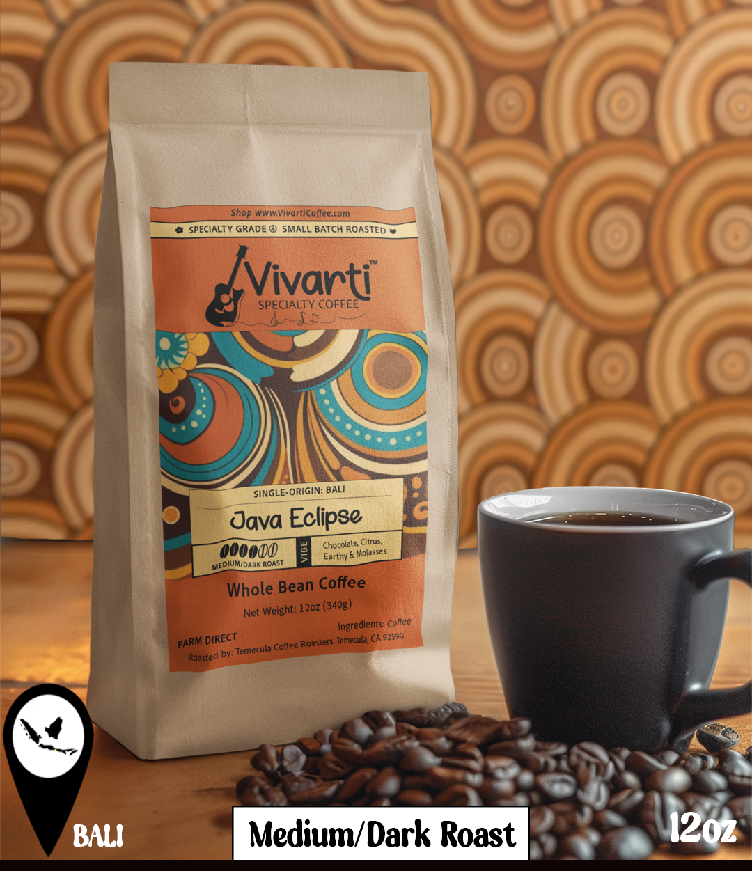 Java Eclipse