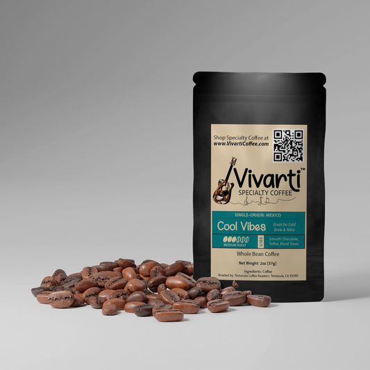 Vivarti Coffee Sample Size