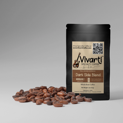 Vivarti Coffee Sample Size